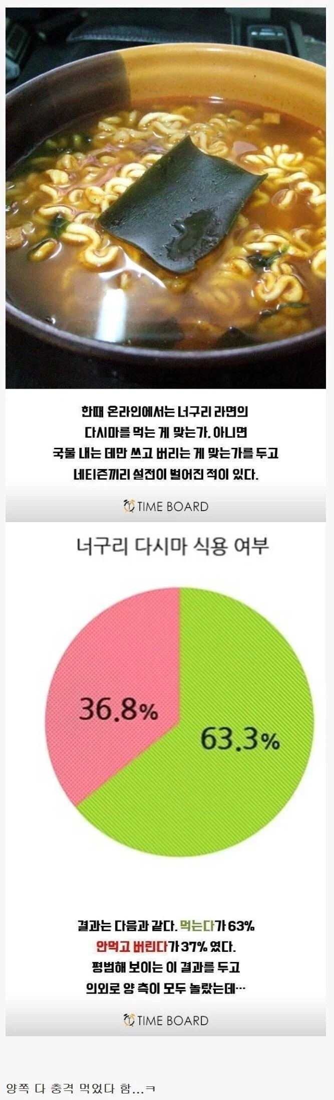 미친 그걸 왜 먹냐⋯?? / 맛알못 쉑 그걸 왜 안 먹냐⋯??.jpg_1.webp