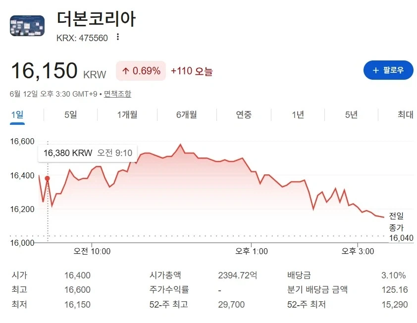 ??? : 아 뭐여 스페이스x 나보다도 못하쥬?_3.webp