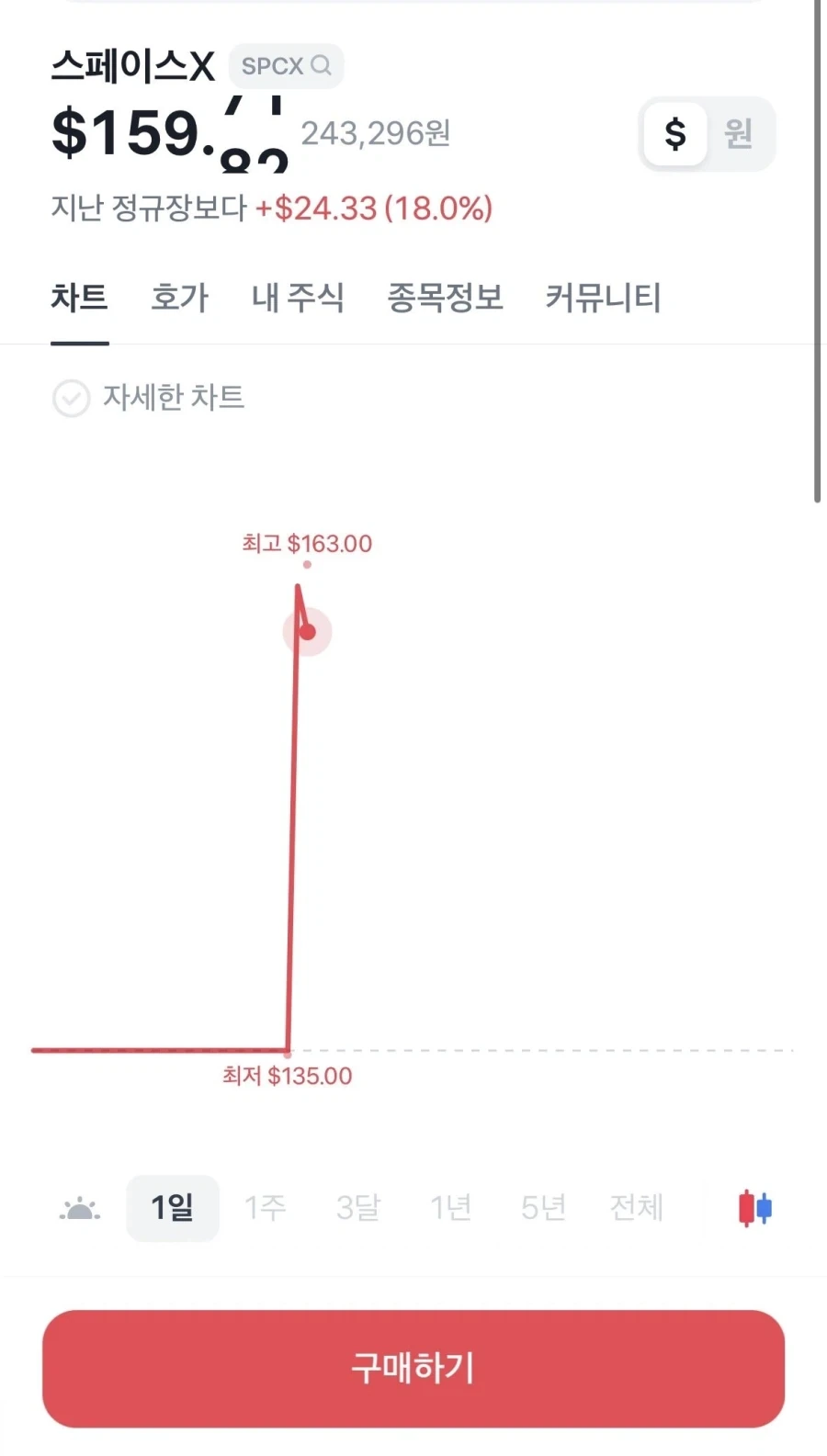 스페이스x 상장_1.webp