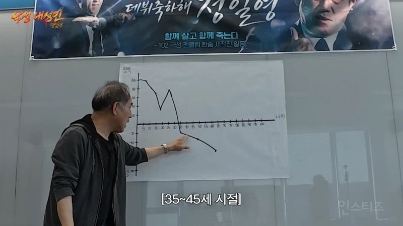 보이는 CC마다 다 깨버린 교수님_5.webp