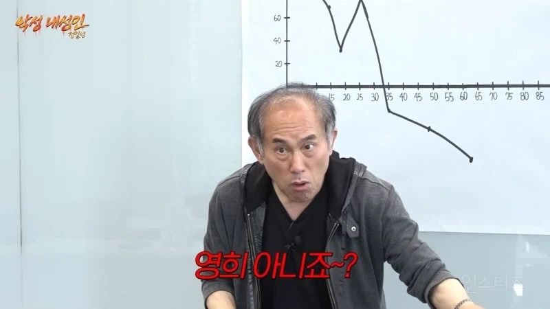 보이는 CC마다 다 깨버린 교수님_11.webp