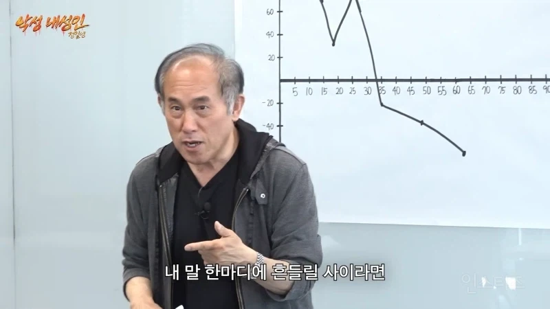 보이는 CC마다 다 깨버린 교수님_14.webp