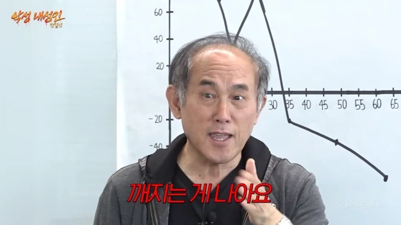 보이는 CC마다 다 깨버린 교수님_15.webp