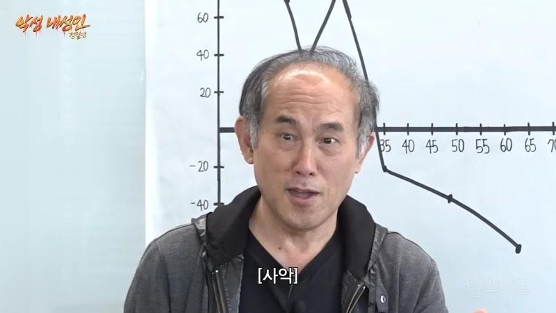 보이는 CC마다 다 깨버린 교수님_16.webp