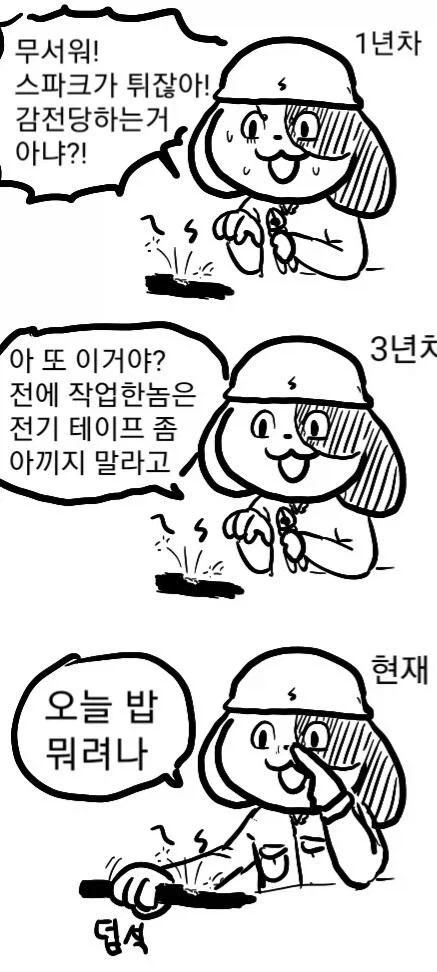 회사생활 회사원의 진화트리_1.webp