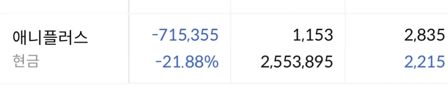 한국 주식시장에서 주주 만족도가 가장 높다는 주식_1.webp