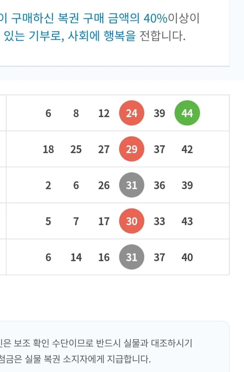 와!!! 로또1등 당첨됐다!!!!_1.webp