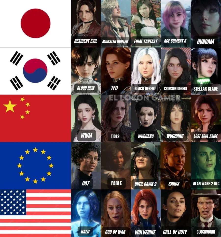 한국, 일본, 중국, 유럽, 그리고 미국의 게임 여캐들을 살펴보자_1.webp