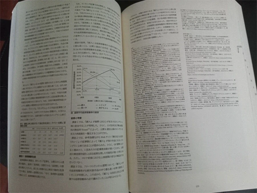 레뷰) 신작 애니 나오면 분석글 또 기대된다._3.webp