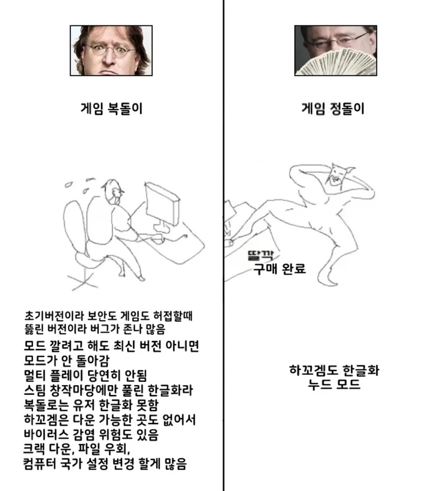 게임 복돌이 vs 게임 정돌이_1.webp