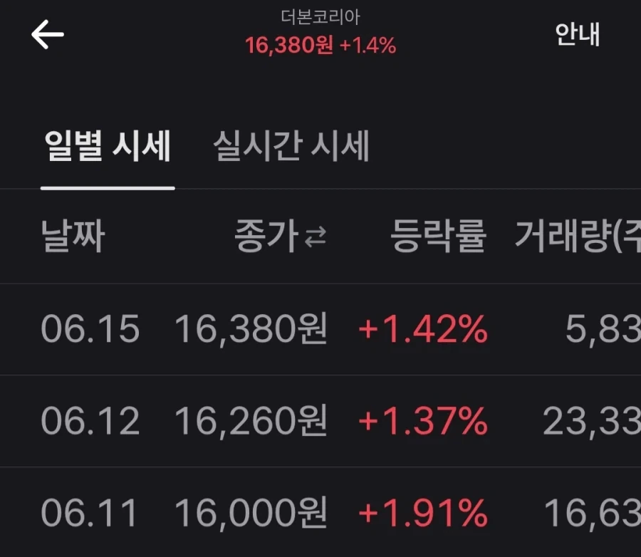 3일 연속 우상향 하는 주식_1.webp