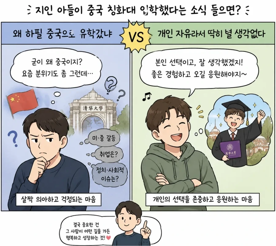 지인 아들이 중국 칭화대 입학 했다는 소식을 들으면?.jpg_1.webp