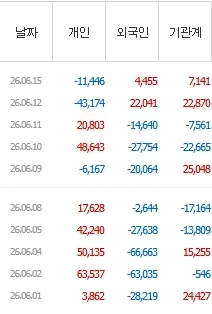 외국 투자자 양반들 정신이 들어?_2.webp