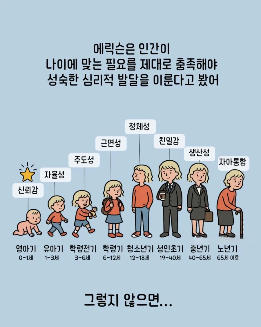 성격 형성의 8단계_2.webp