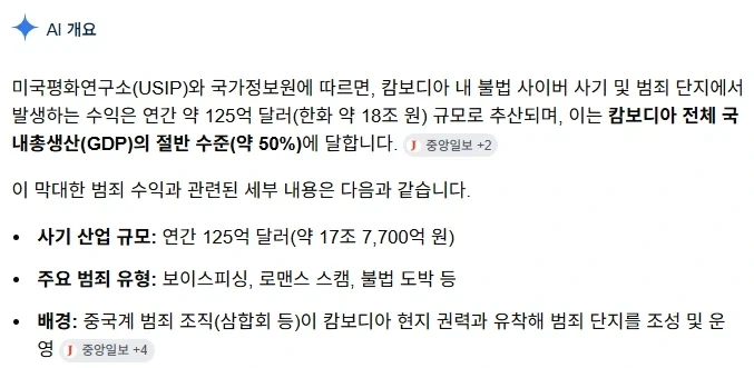 현실에 존재하는 로아나프라_1.webp