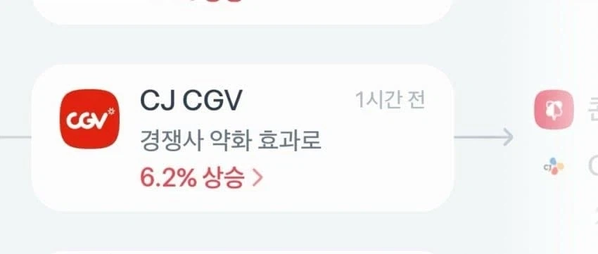 경제는 차갑다 ㄷㄷㄷ_1.webp