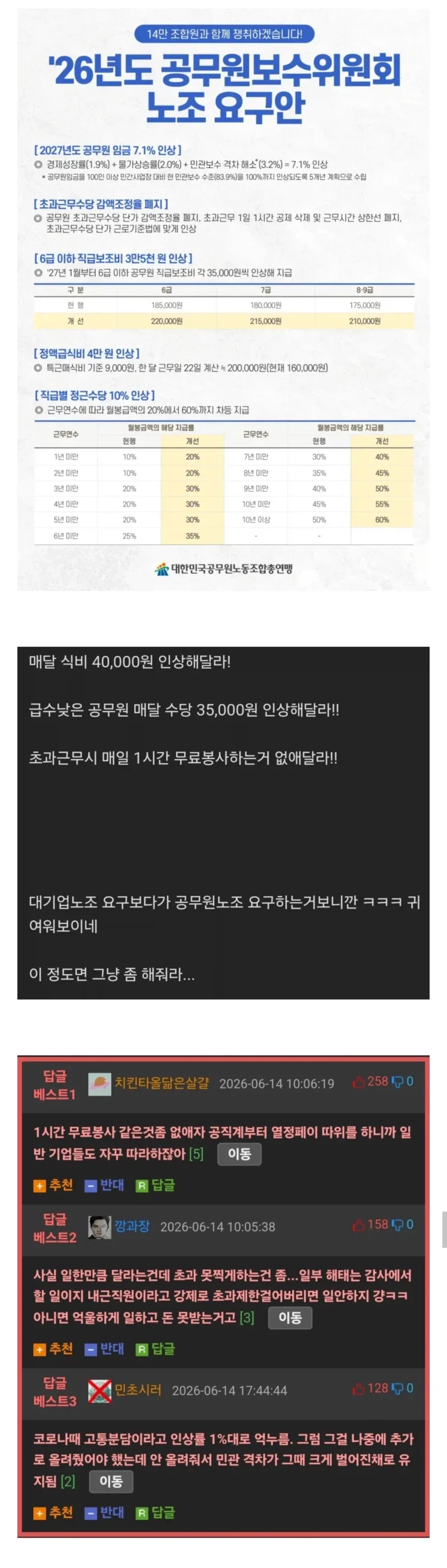 귀엽다는 공무원 임금인상 요구안.jpg_1.webp