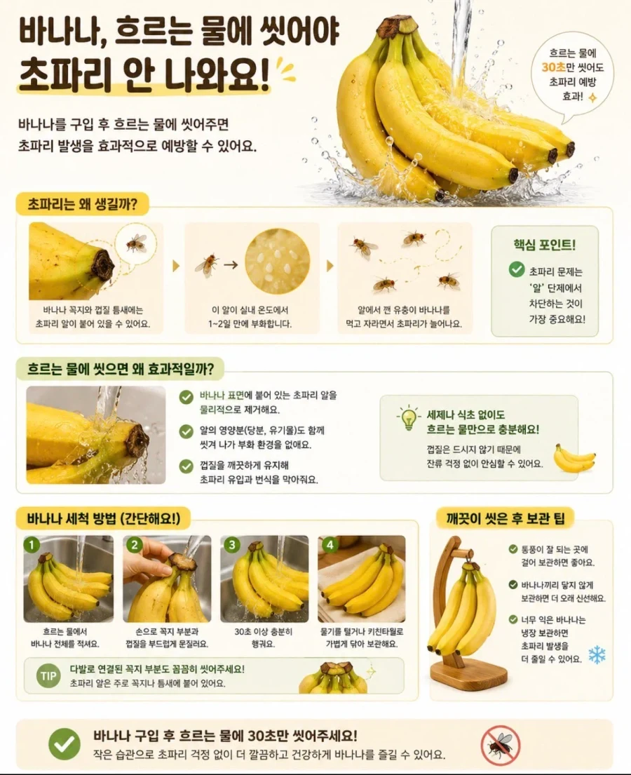 의외로 바나나 사면 해야 되는 거_1.webp