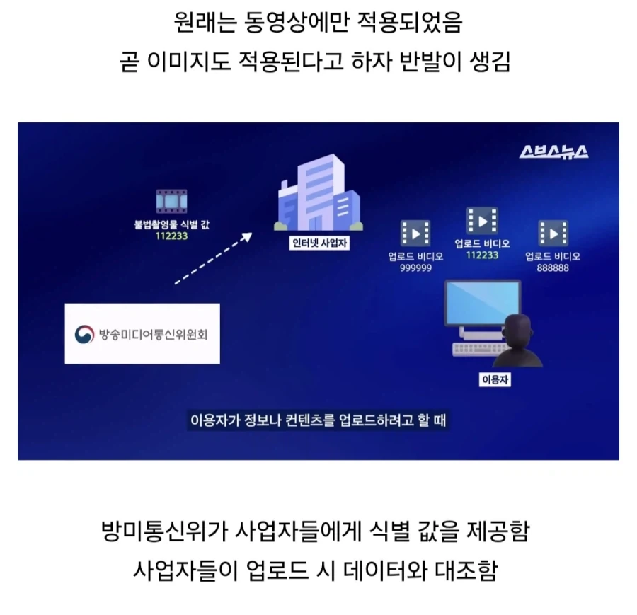 표현의 자유 vs 범죄 예방, 당신의 생각은?.jpg_3.webp