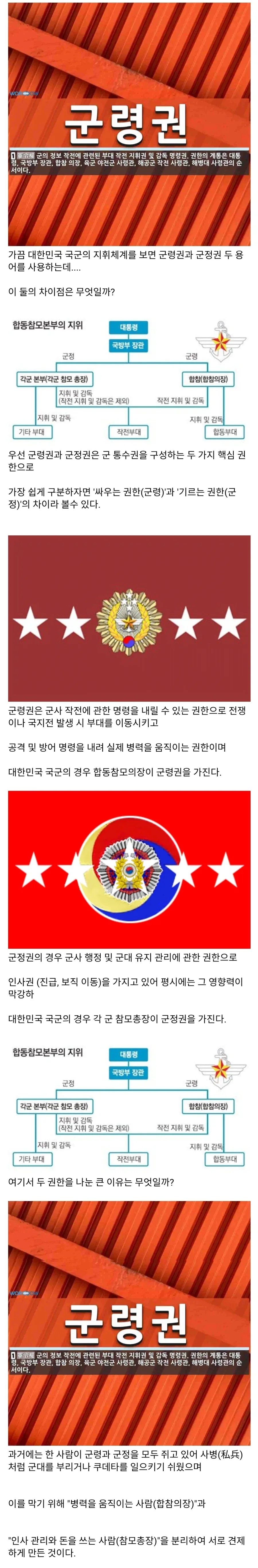 군령권과 군정권의 차이점.jpg_1.webp