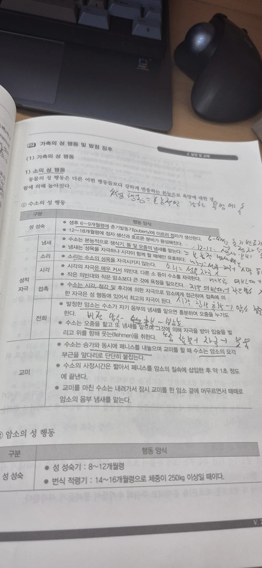 흔힌 국가기술자격증 교재 내용_1.webp