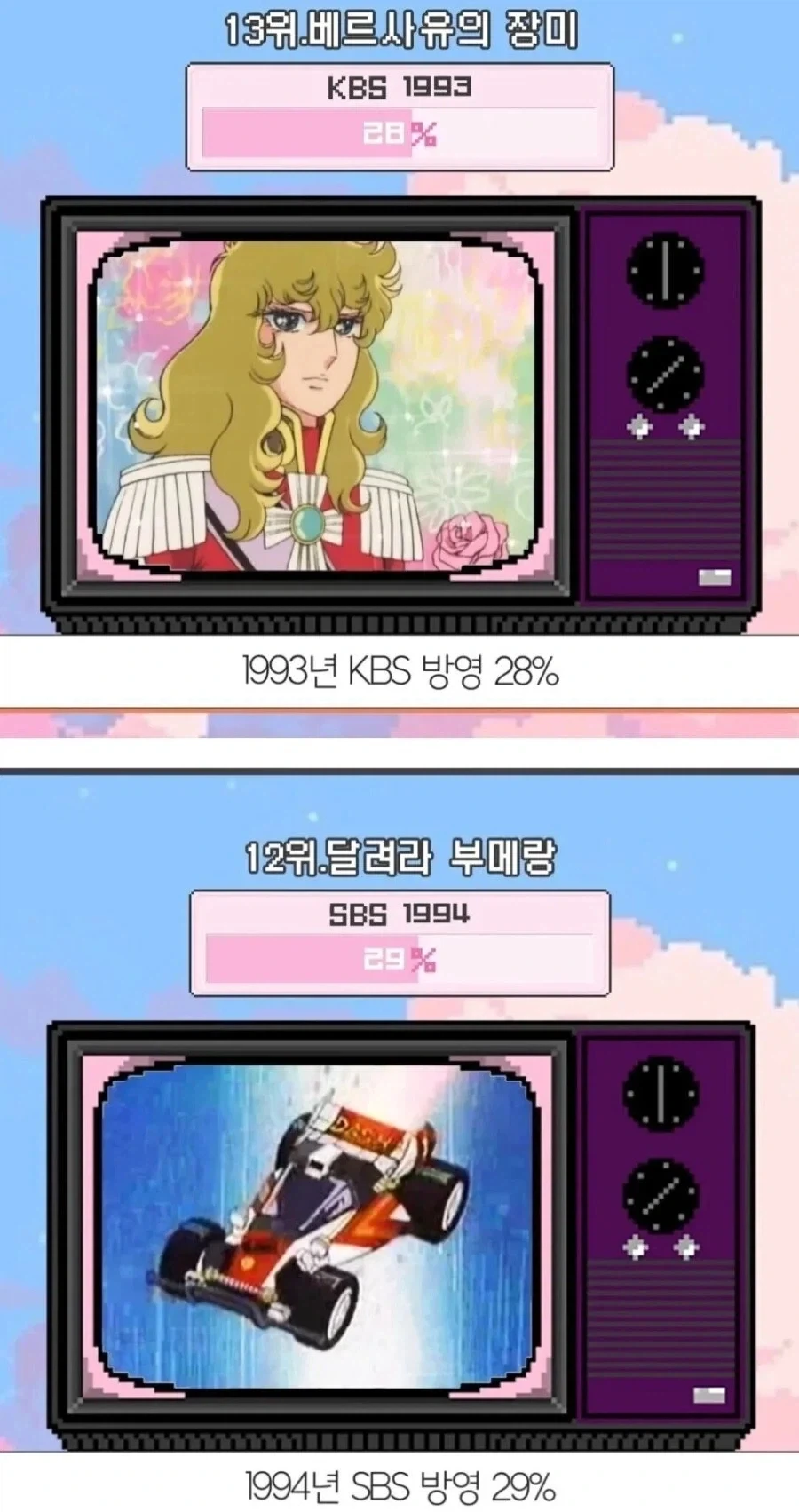 역대 지상파 애니 시청율 Top30_10.webp