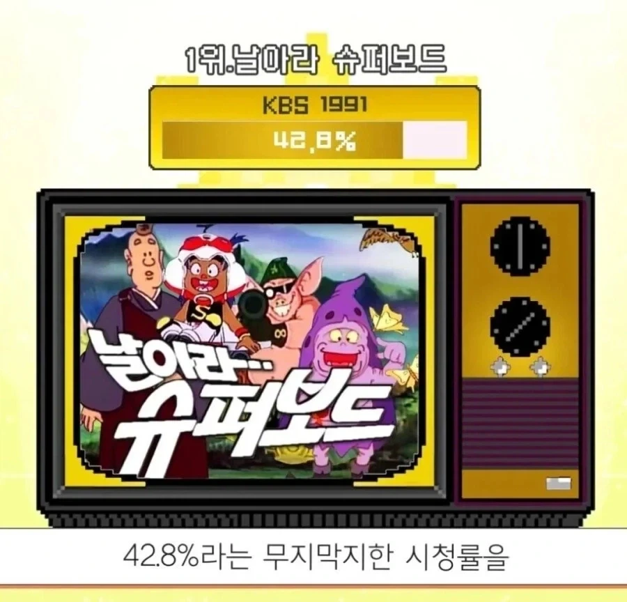 역대 지상파 애니 시청율 Top30_16.webp