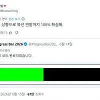이 추세로 가면 2026년 내로 확실한 것