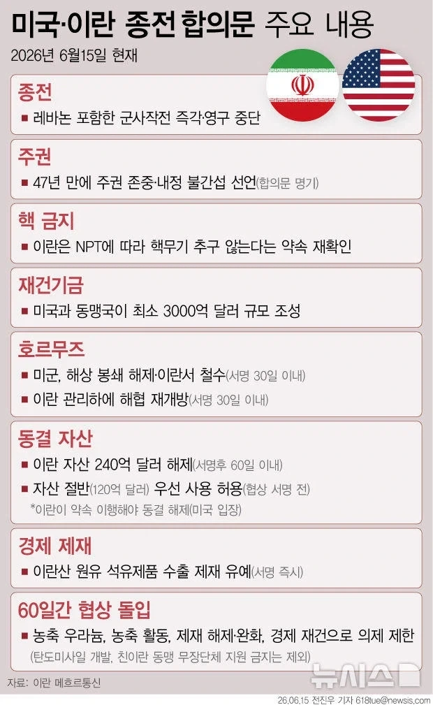 이란VS미국 전쟁이 한국에 주는 선물_1.webp