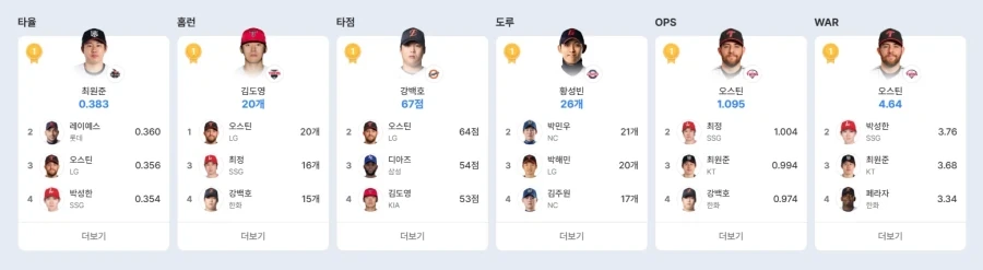 ??? : 한국에서 은퇴하고 싶습니다..._2.webp