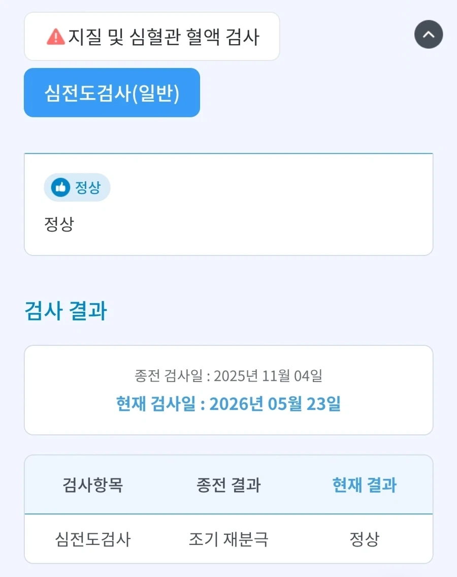 43세 건강검진 결과_1.webp