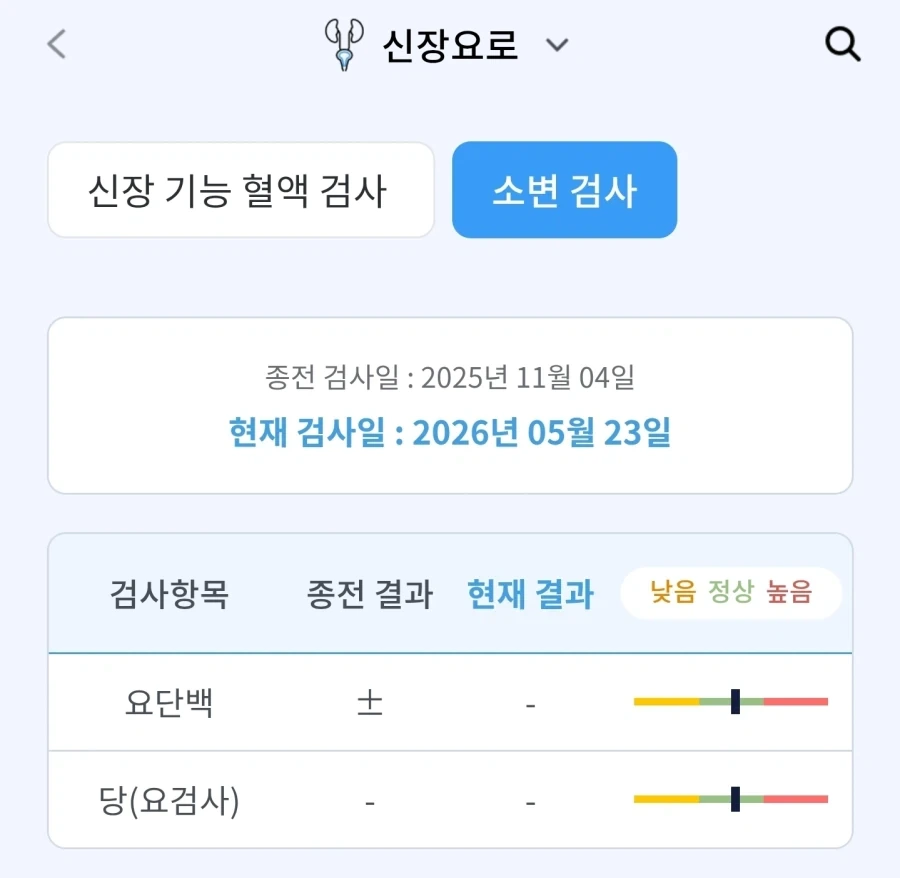 43세 건강검진 결과_3.webp