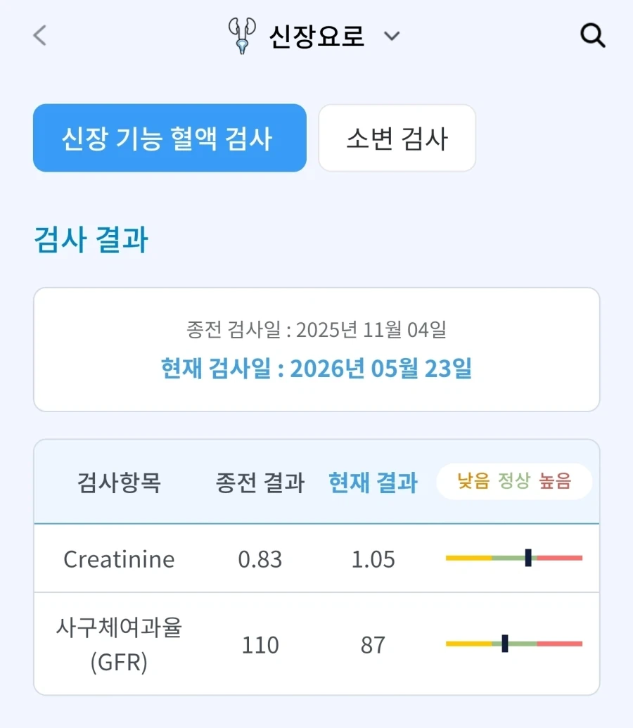 43세 건강검진 결과_4.webp