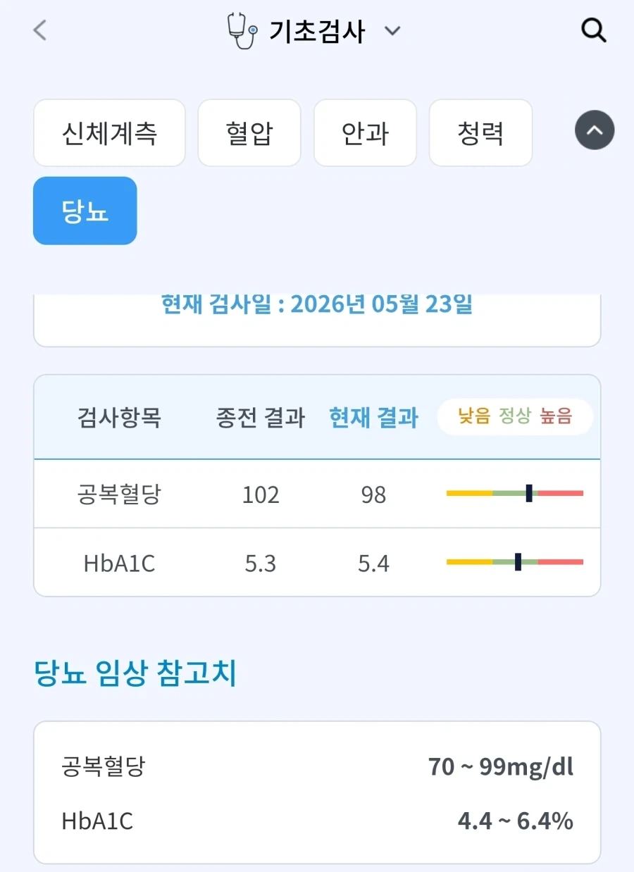 43세 건강검진 결과_7.webp