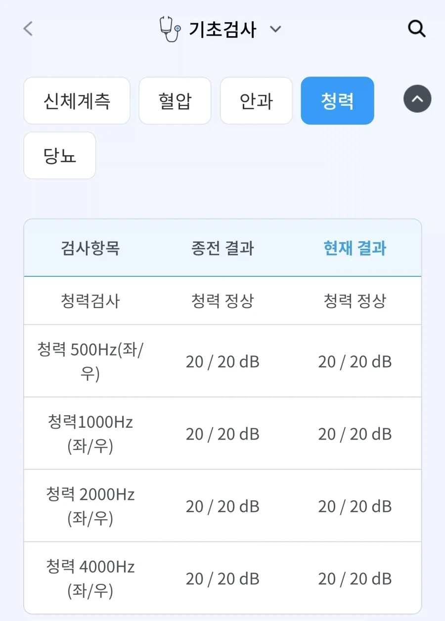 43세 건강검진 결과_8.webp