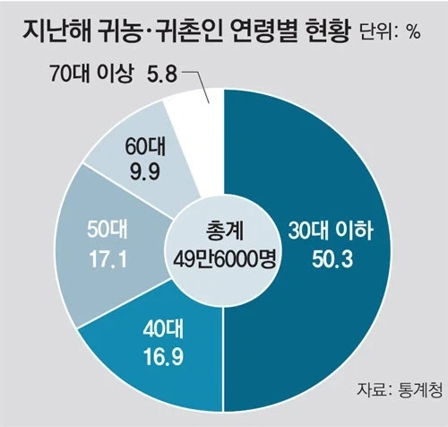 대한민국 시골 빈집의 현실.jpg_1.webp