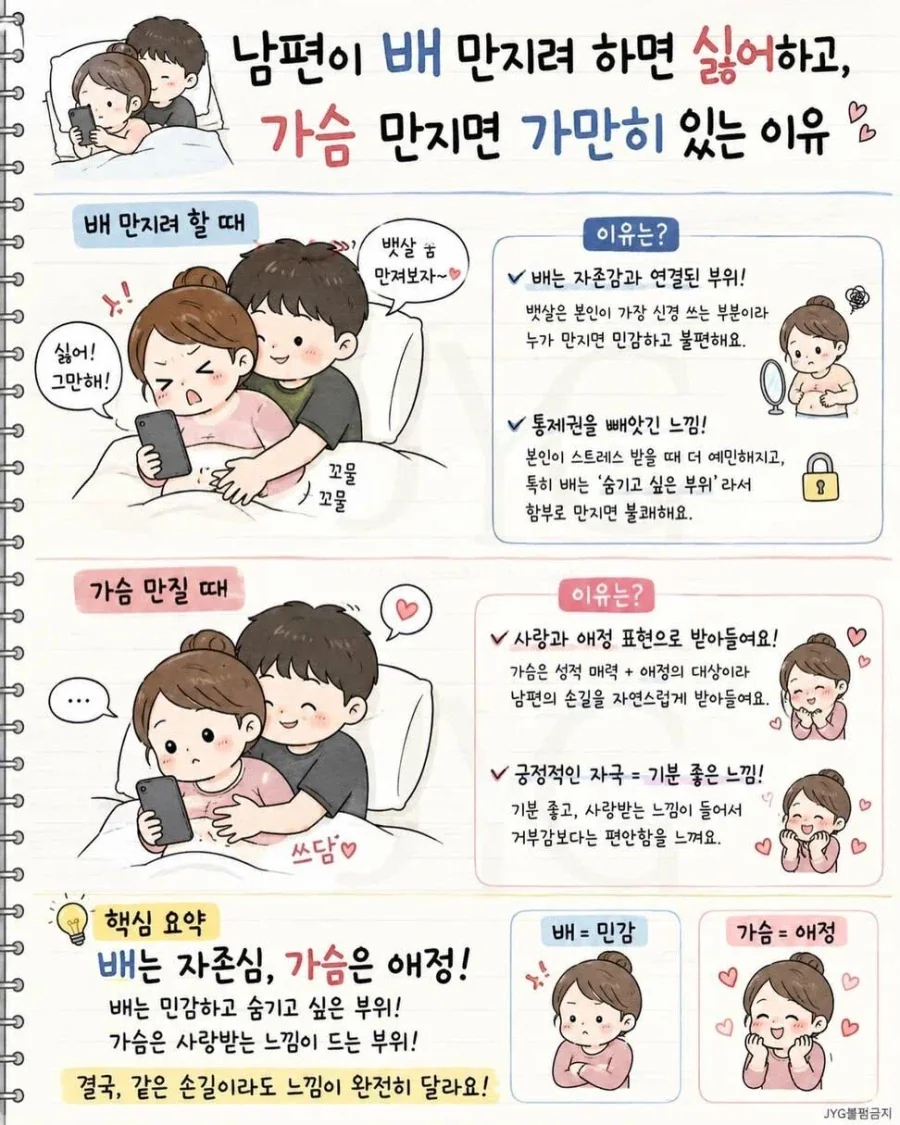남편이 배 만지면 싫어하는 이유_1.webp