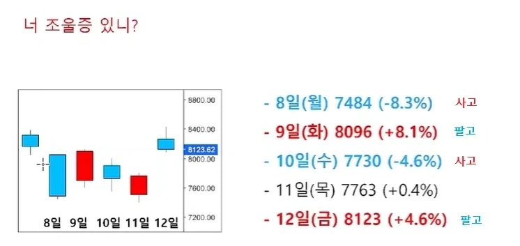 돈 쉽게 버는 법_1.webp