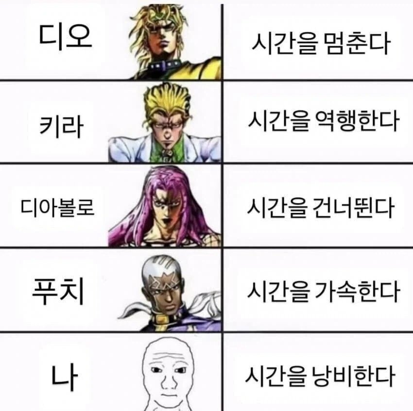 무시무시한 빌런들의 시간 조작 능력_1.webp