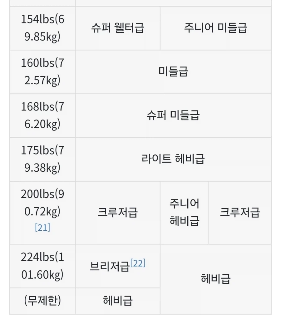 더파이팅) 마모루가 진짜 ㅁㅊㄴ인 증거_2.webp