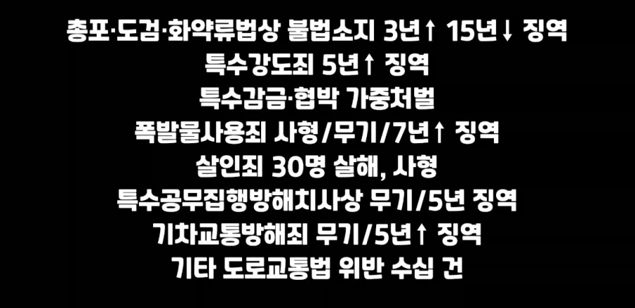 트레버 필립스가 한국법으로 받게될 법적 형량_2.webp