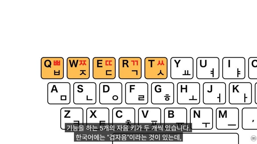한국 사람들이 타이핑이 빠른 진짜 이유_10.webp