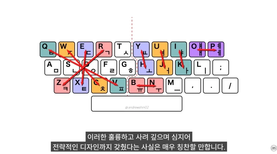 한국 사람들이 타이핑이 빠른 진짜 이유_22.webp