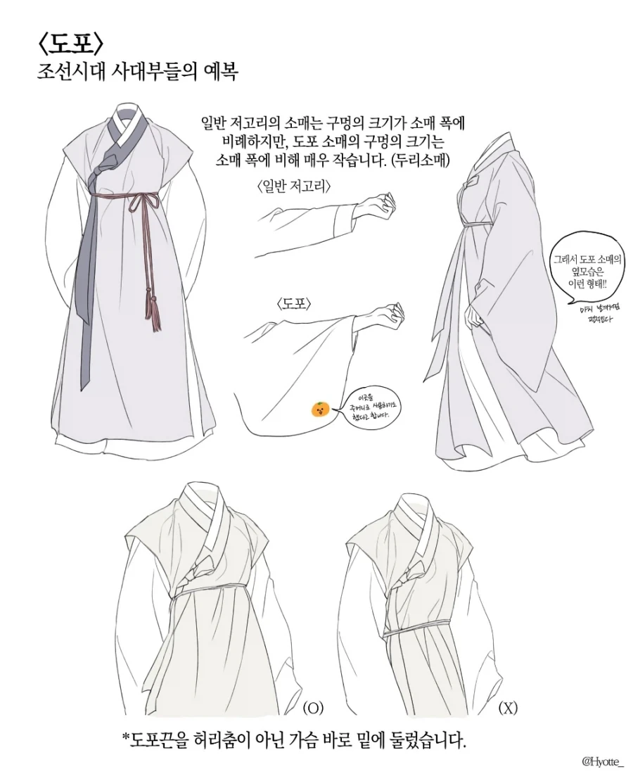 fun fact:옷에 달린 호주머니는 17세기 발명품이다._3.webp