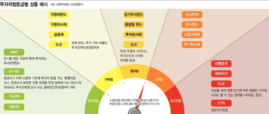 주식에서 단타질을 하다가 깨달았는데_2.webp