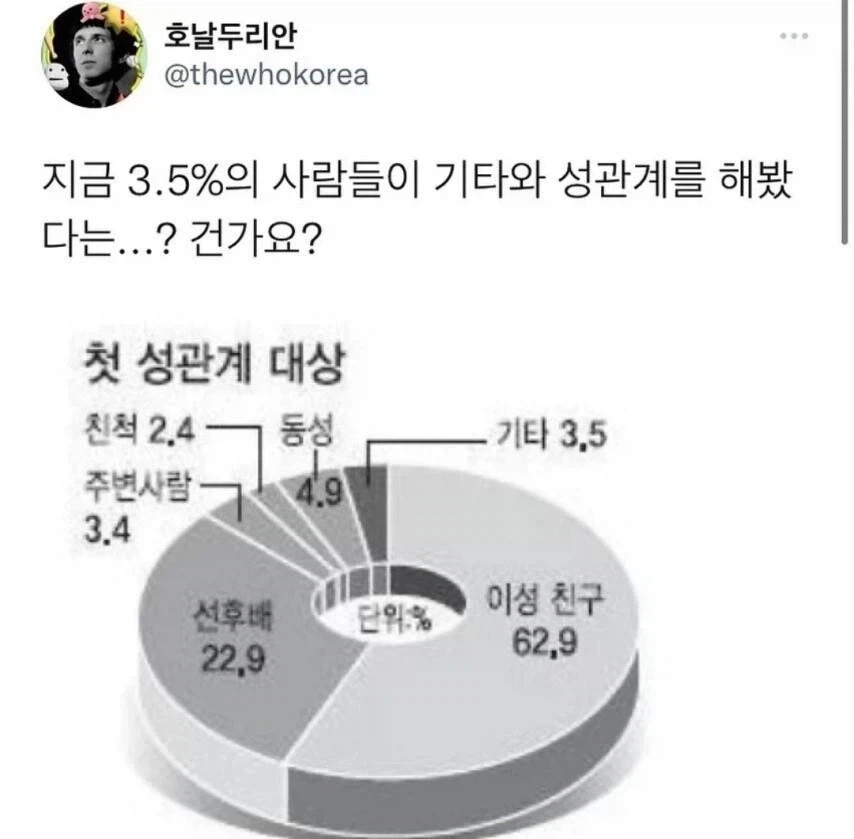 의외의 첫 성관계 대상_1.webp