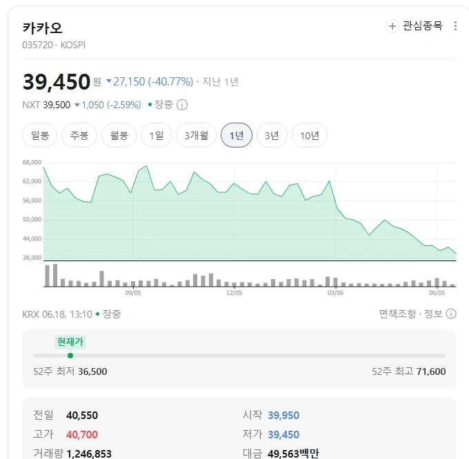 아빠? 아빠는 왜 코스피 2000에서 9000될때 주식 안샀어?_2.webp