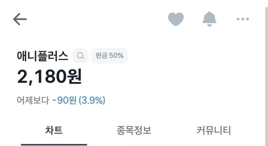 주식)우하향하고있는 개잡주 토론방 특징_5.webp