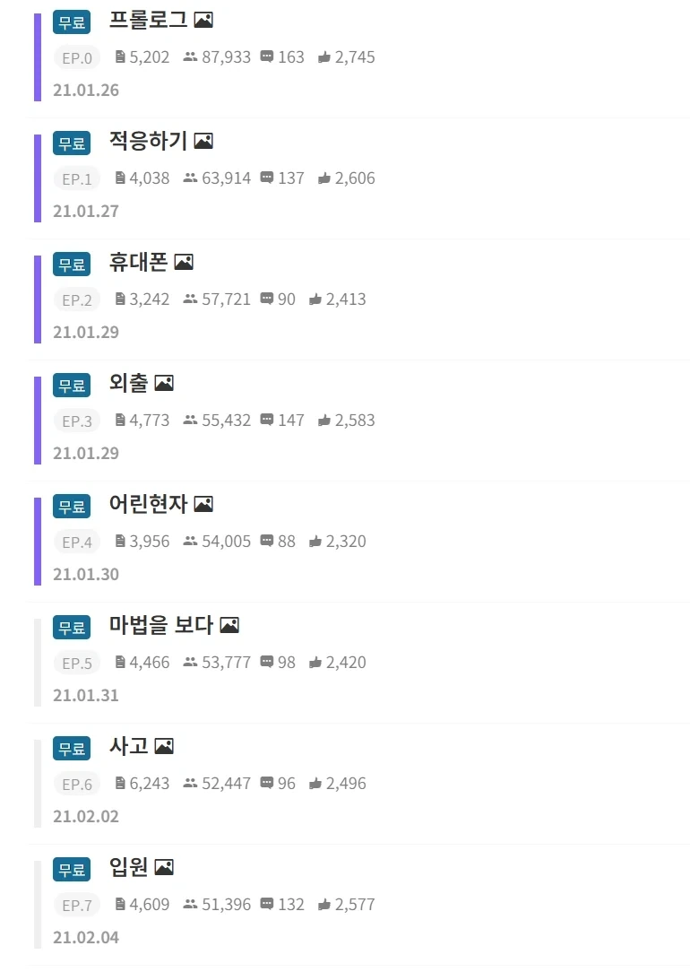 웹소) 노피아 21년부터 연재하던게 완결났다길래 구경갔는데_1.webp