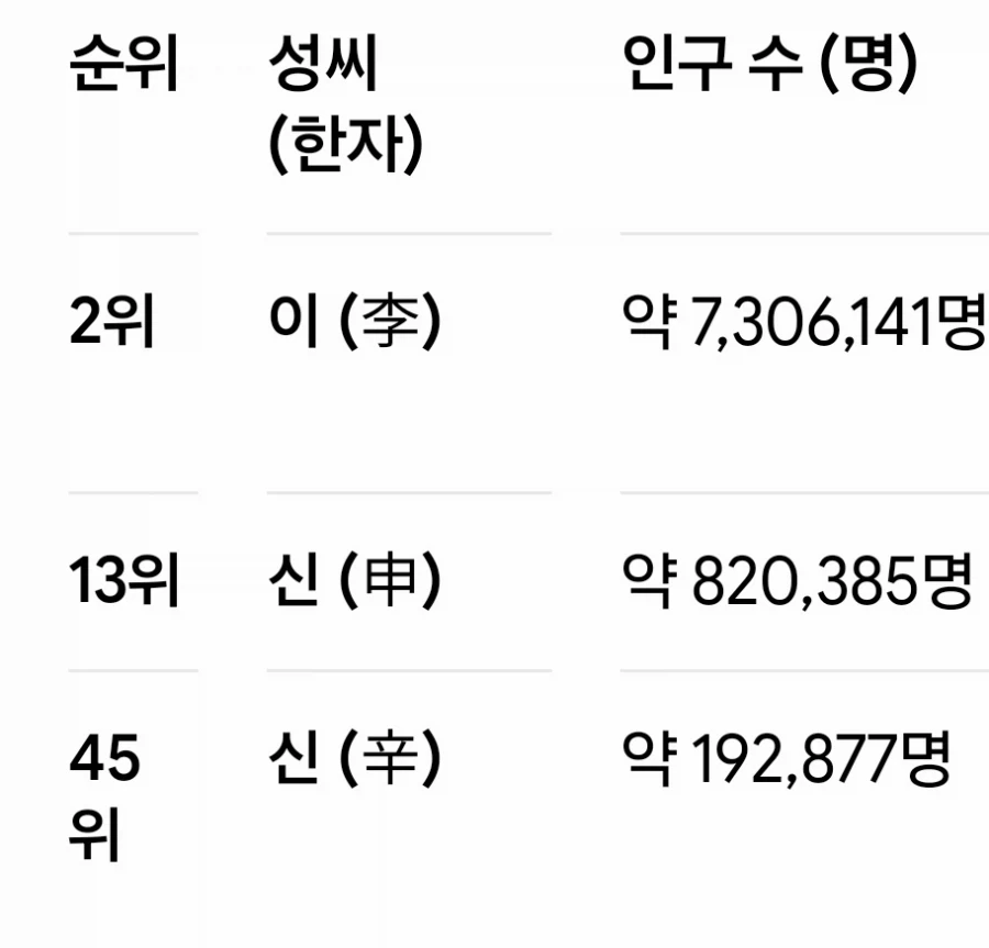 귀멸의칼날)이노스케가 신노스케보다 흔한 이름맞지?_1.webp